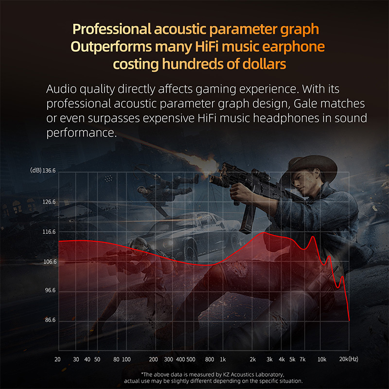 KZ Gale In-Ear Gaming Earphones E-sports Bass Metal Earbuds for Video Game Stage Live Sound Headphones