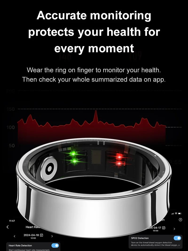 New Smart Ring R09 Health Monitor Multi Sport Mode Skin Temperature Measurement 5ATM Waterproof Smart Ring With Charging Case New Smart Ring R09 Health Monitor Multi Sport Mode Skin Temperature Measurement 5ATM Waterproof Smart Ring With Charging Case