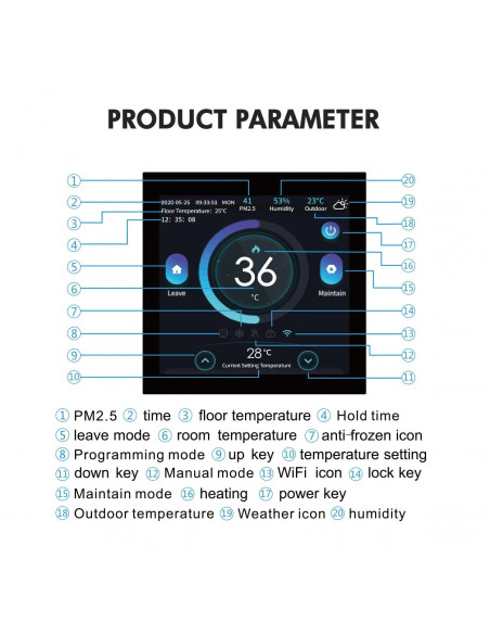 Tuya WiFi Smart Thermostat with CO2 and Humidity Sensor Temperature Co