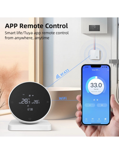 AVATTO Tuya WiFi Smart Thermostat，RF Wireless Receiver Temperature Con
