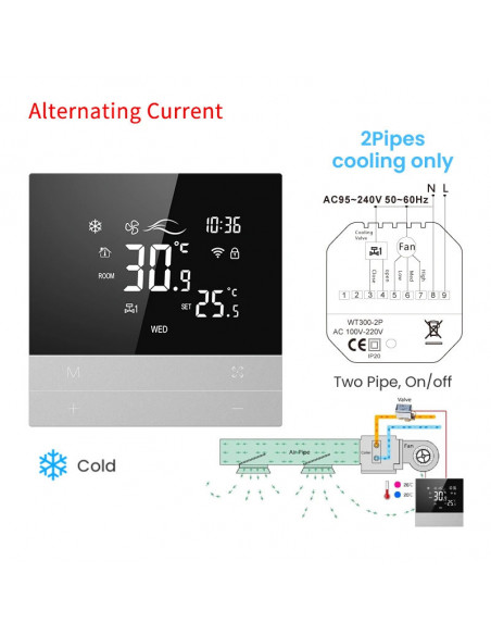 AVATTO Tuya WiFi Smart Central Air Conditioning Thermostat，Heating And