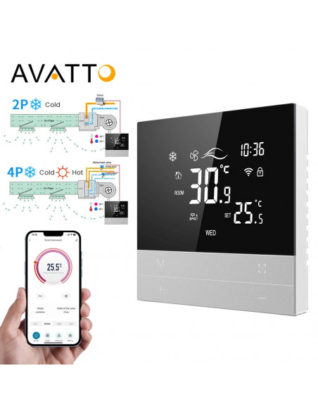AVATTO Tuya WiFi Smart Central Air Conditioning Thermostat，Heating And