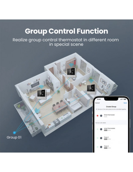 AVATTO Tuya WiFi Smart Central Air Conditioning Thermostat，Heating And