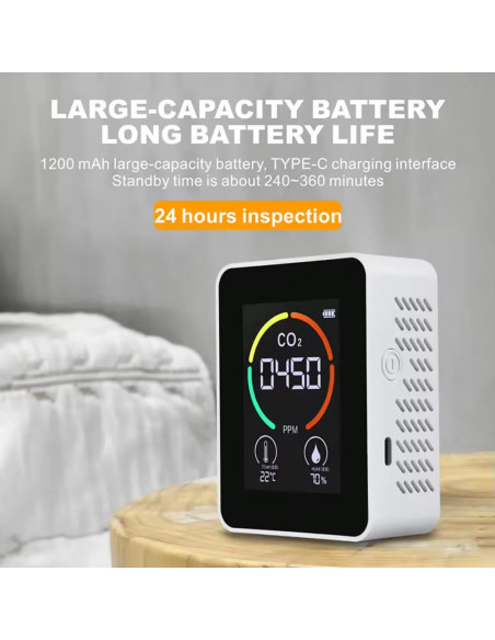 New Air Quality Detector Carbon Dioxide Detector Agricultural Producti