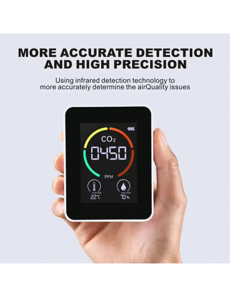 New Air Quality Detector Carbon Dioxide Detector Agricultural Producti