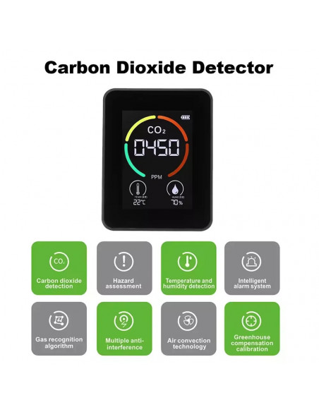 New Air Quality Detector Carbon Dioxide Detector Agricultural Producti