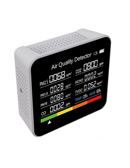 CO2 carbon dioxide CO carbon monoxide detector household PM2.5 formald