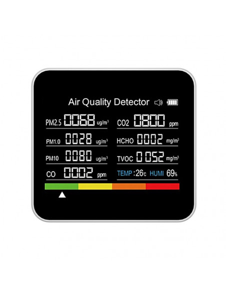 CO2 carbon dioxide CO carbon monoxide detector household PM2.5 formald