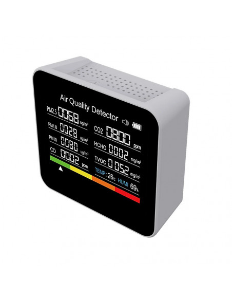 CO2 carbon dioxide CO carbon monoxide detector household PM2.5 formald