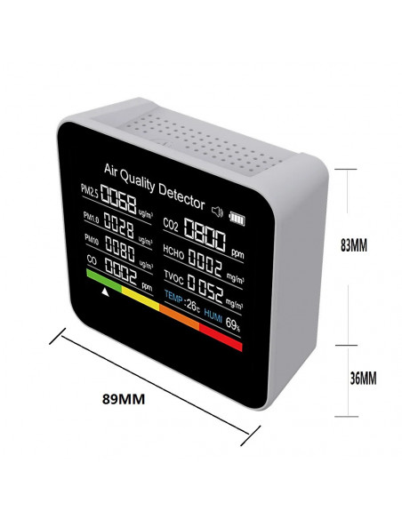 CO2 carbon dioxide CO carbon monoxide detector household PM2.5 formald