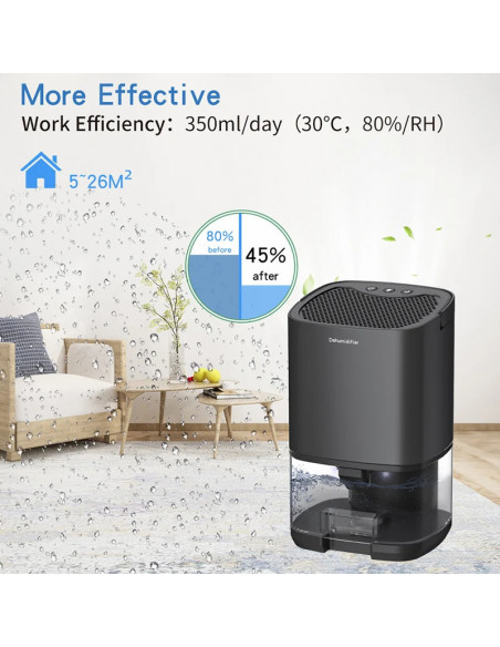 Air Dehumidifier Portable Mute Moisture Absorbers Machine Air Dryer Fo