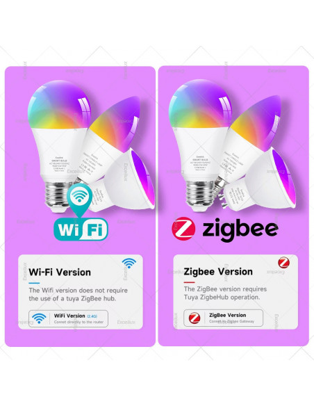 WiFi Zigbee Smart LED Light Bulb E27 E14 GU10 Dimmable RGBCW LED Lamp 
