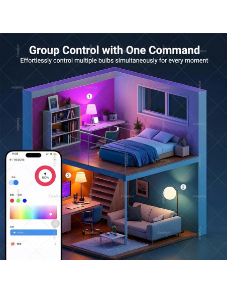 WiFi Zigbee Smart LED Light Bulb E27 E14 GU10 Dimmable RGBCW LED Lamp 