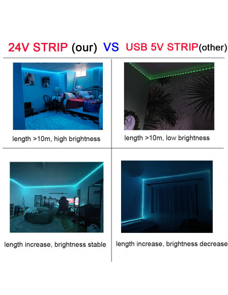 Led Lights for Room Music Sync RGB Led Strip Lights 10m 20m 30m Flexib