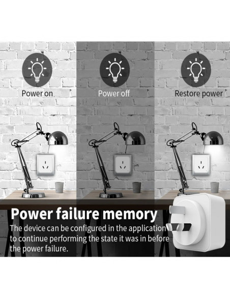 Tuya AU Smart Socket WiFi / Zigbee Wireless Remote Control Multi-Funct