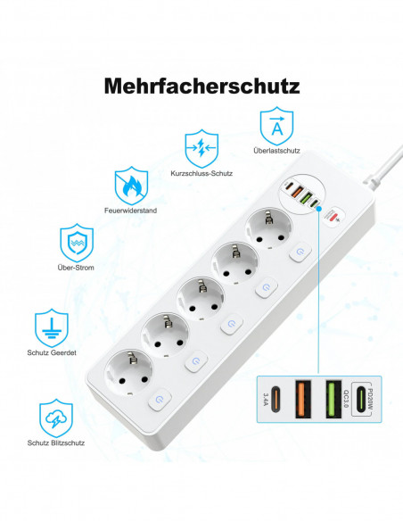 European plug Smart Power Strip with Multi USB Port Type-C, Independen