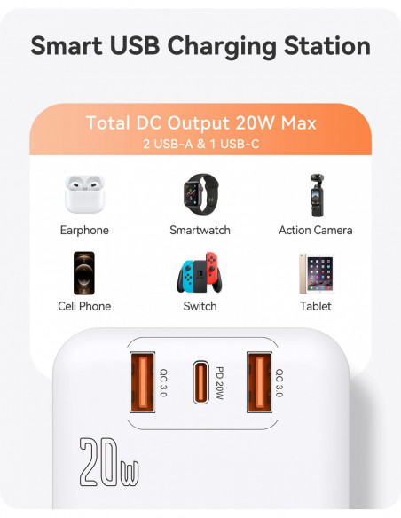 LENCENT AU Plug Power Strip Cube with 3AC +2 USB-A +1 Type C PD20W Fas