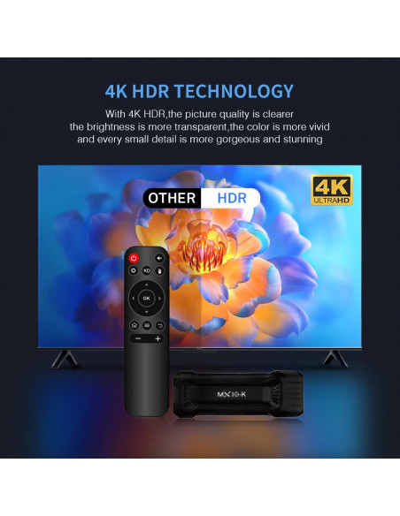 Android 14 Streaming Stick MX10-K WiFi/LAN Sharing ATV smart tv stick 