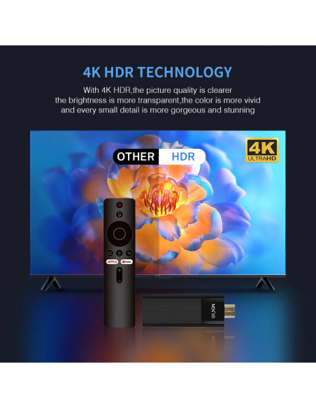 Android TV Stick MX10 F3PRO Allwinner H313 Cortex-A53 Android 13 OS TV