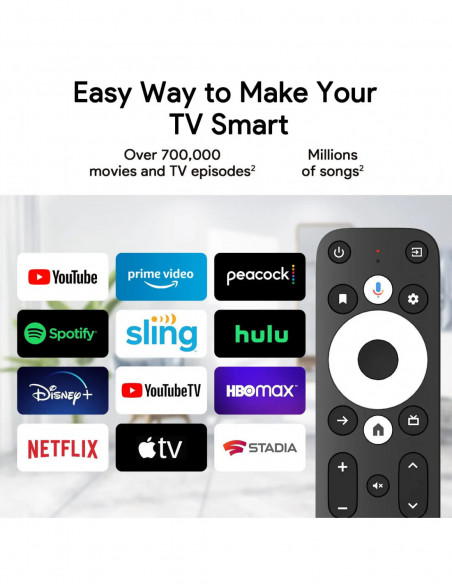 UBISHENG Android TV Stick GD1 4K Streaming Media Player Amlogic S905Y4