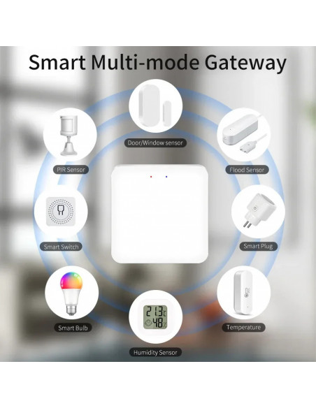 Tuya ZigBee 3.0 Multimode Gateway/Tuya Bluetooth Gateway Smart Home Wi