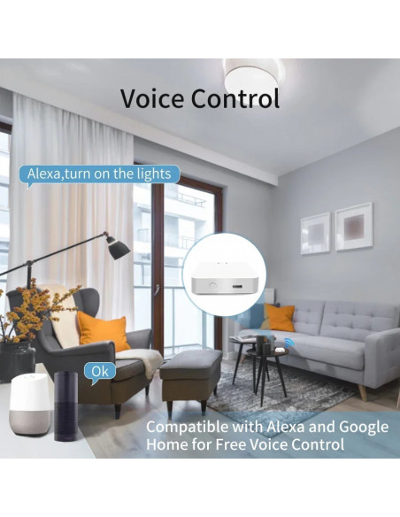 Tuya ZigBee 3.0 Multimode Gateway/Tuya Bluetooth Gateway Smart Home Wi