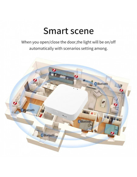 Tuya ZigBee 3.0 Multimode Gateway/Tuya Bluetooth Gateway Smart Home Wi