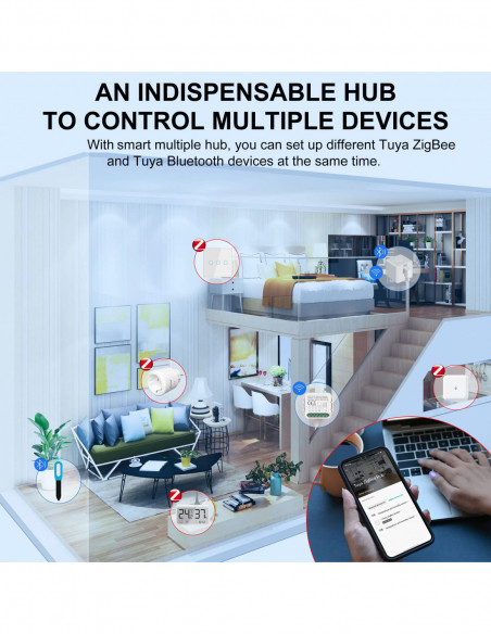 Tuya ZigBee 3.0 Gateway Hub with Antenna Smart Home Gateway Bridge for