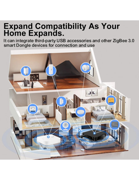 AVATTO Home Assistant Hardware Hub,Smart Home Device,Support ZigBee2MQ