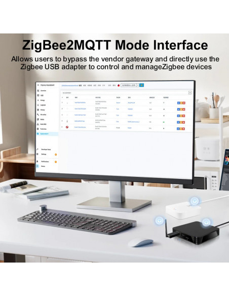 AVATTO Home Assistant Hardware Hub,Smart Home Device,Support ZigBee2MQ