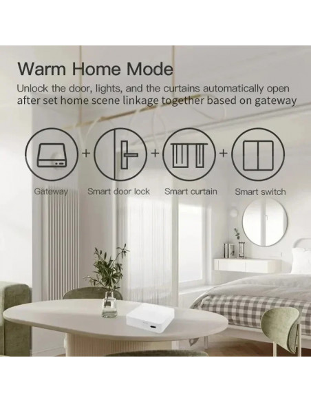 ZEXEF tuya Wifi Grid Multi-Mode Zigbee Bluetooth Gateway Hub Wireless 