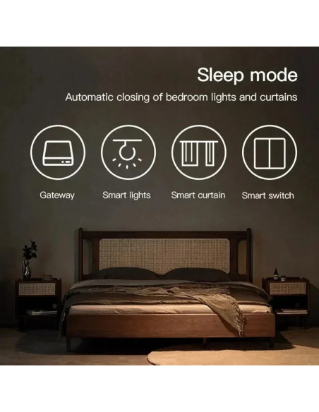 ZEXEF tuya Wifi Grid Multi-Mode Zigbee Bluetooth Gateway Hub Wireless 
