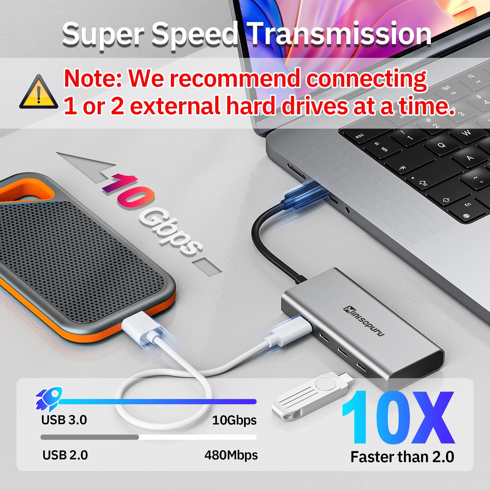 Minisopuru USB C Hub 4 Port 10Gbps Type C to USB C 3.2 Gen 2 Expansion Dock Adapter for Laptops MacBook Pro Air USB 3.2 Hub