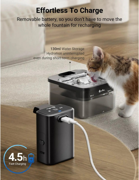 DownyPaws 2.5L Automatic Stainless Steel Cat Water Fountain 4000mAh Wi