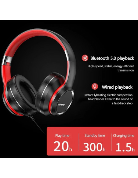 Lenovo HD200 Bluetooth Earphones Over-ear Foldable Computer Wireless H