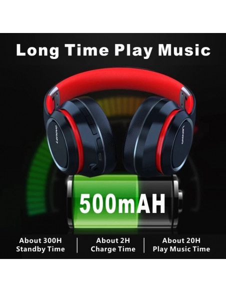 Lenovo HD200 Bluetooth Earphones Over-ear Foldable Computer Wireless H