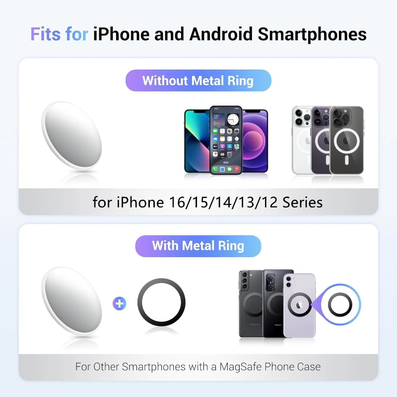 MagSafe Magnetic Phone Rear Selfie Vlog Mirror HD Photo Assist Camera Convex Mirror for IPhone Samsung Photography Accessories