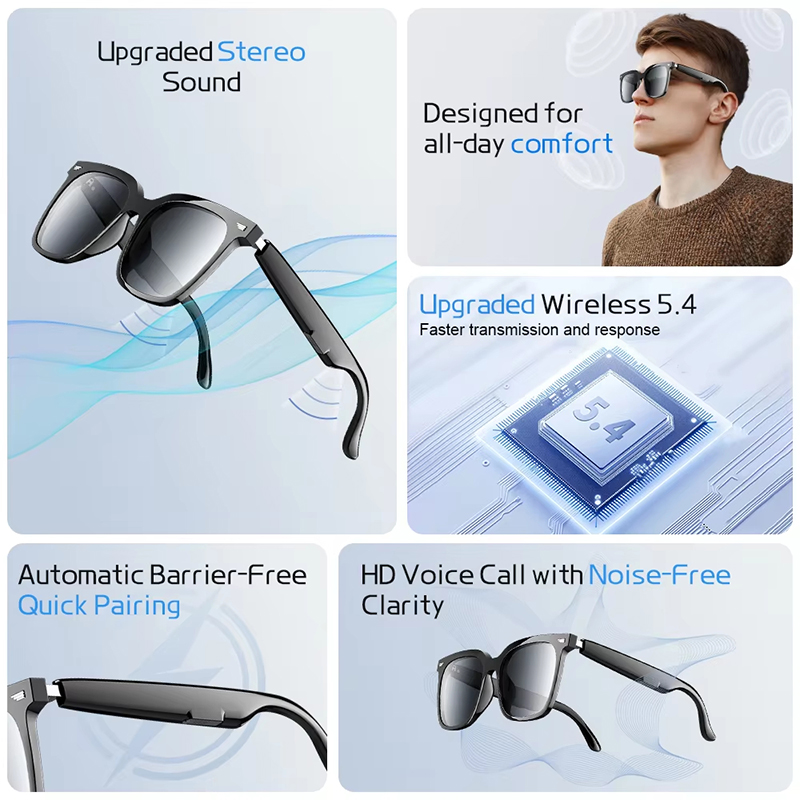 Xiaomi YJ-01 Smart Wireless Bluetooth Glasses Multifunctional Sunglasses Sport Glasses Video Recording Calling Music Playback