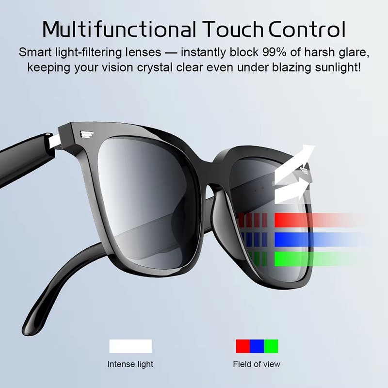 Xiaomi YJ-01 Smart Wireless Bluetooth Glasses Multifunctional Sunglasses Sport Glasses Video Recording Calling Music Playback